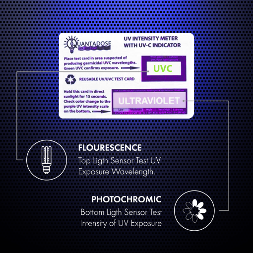 quantadose-uvc-light-test-card-with-uvc-light-wavelength-indicator-product-image-007