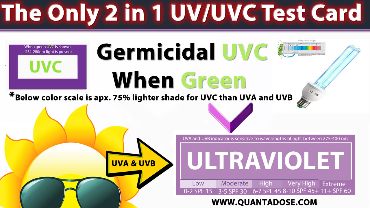 Two UV Test Strips in One QuantaDose UV Light Test Card Has UVC