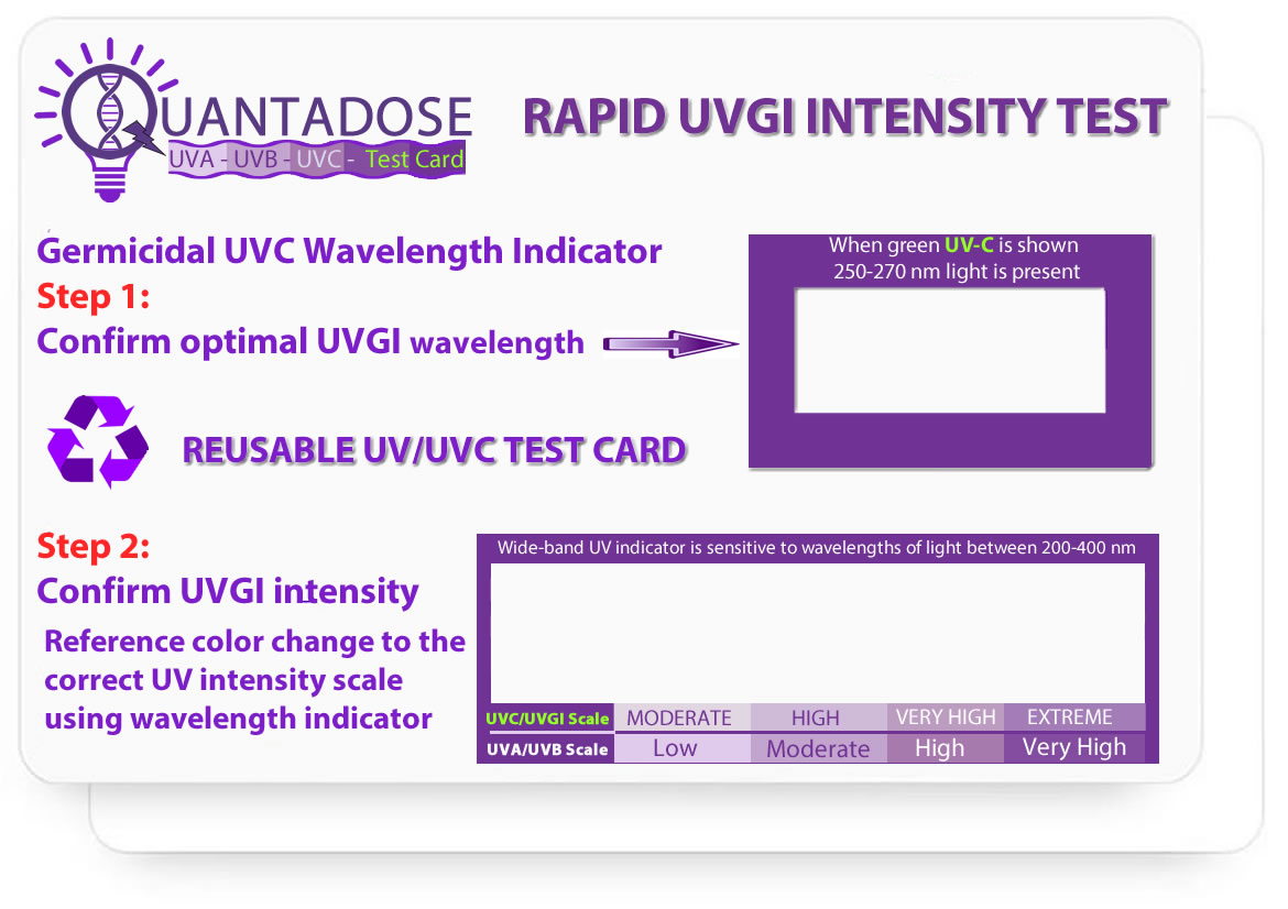 Phone Cleaner/UV Sterilizer Box/Handheld UVC Sanitier Wand GUESO UV Test Card Premium UV-C Test Card UV Sanitizer Test Strips for All UVA/UVB/UVC Device 2-Pack 