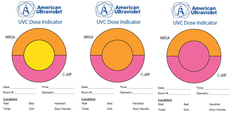 American-Ultraviolet-uvc-dose-indicator.fw