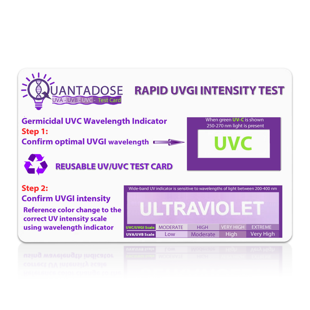 UV Test Card