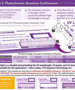 card-under-photons-step2