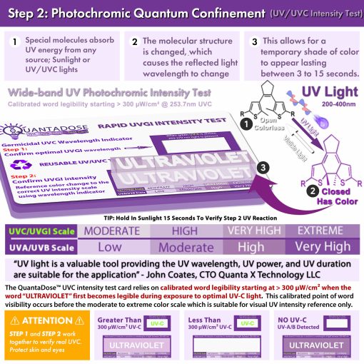 card-under-photons-step2