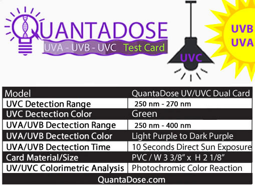 quantadose-tech-specs quantadose-tech-specs