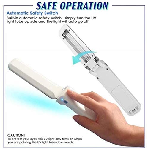 QuantaDose Reusable UV-C Light Test Card for UVC Lamps and UV LED Sanitizer Wands, Size: 85.60 x 0.76 x 53.98 mm, White