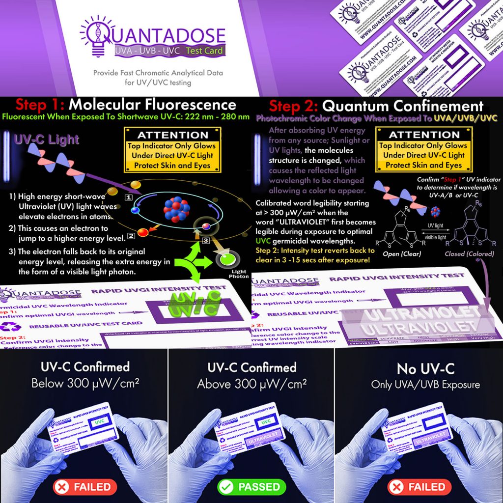 QuantaDose® 1st Edition Reusable 300 µW/cm² UVC Intensity Test Card QuantaDose® 1st Edition Reusable 300 µW/cm² UVC Intensity Test Card