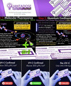 Quantadose-step-1-and-2-UVC-test-card