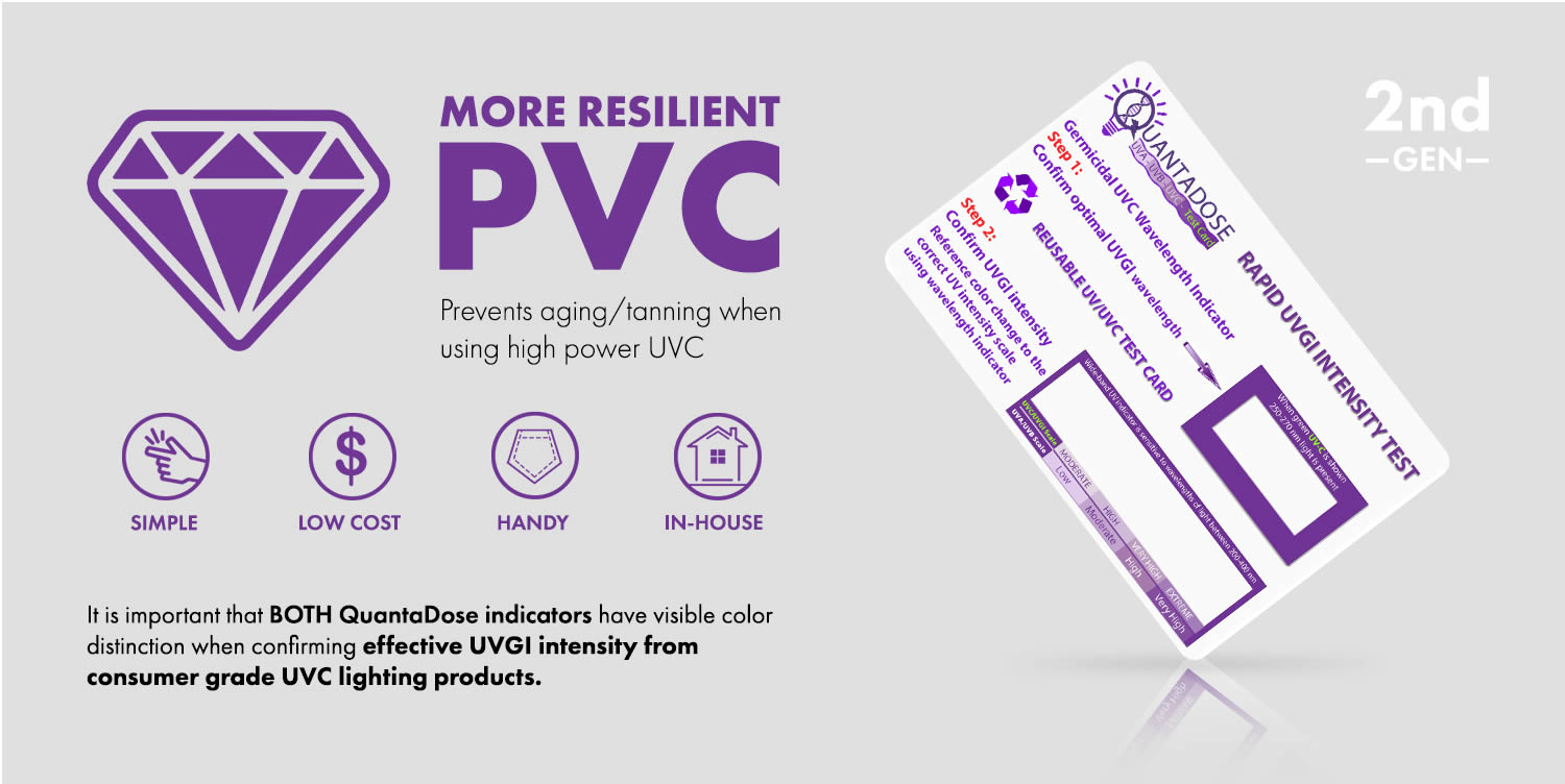 second-edition-quantadose-uvc-test-card