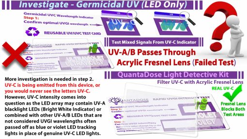 Investigate-led-uvc-intensity