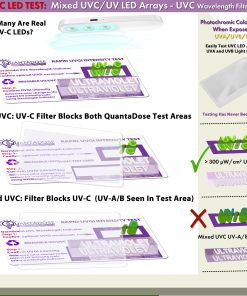 QUANTADOSE-UVC-LED-ARRAY-TEST-UVC-FLITER-