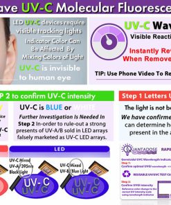 quantadose-youtube-step1a-UVC-tester2