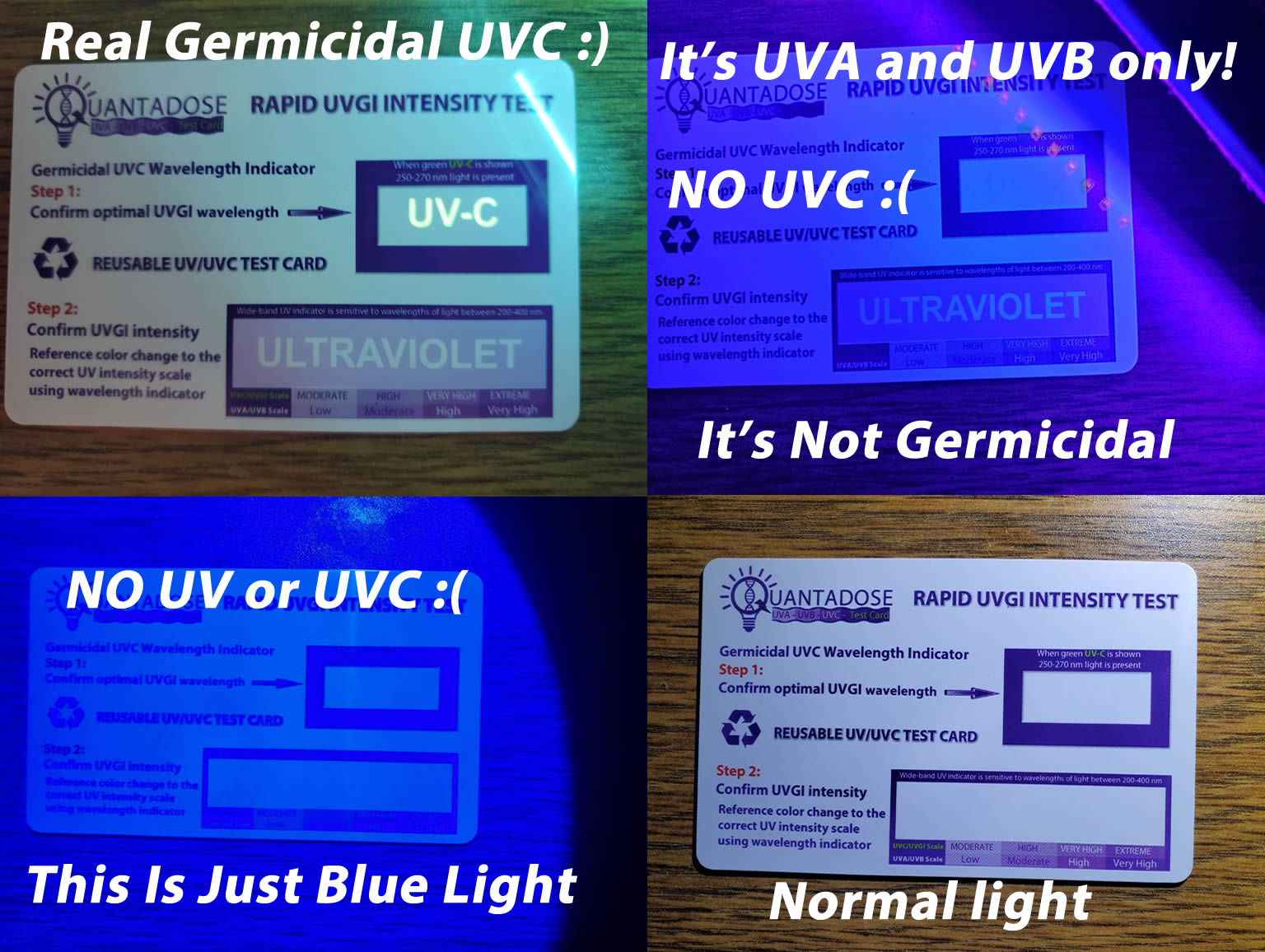 UVC Dosage Monitor UVC Tester UV Sensor 253.7nm UVC Detector 2 PCS UVGI Dosage Indicator UV Light Test Cards 