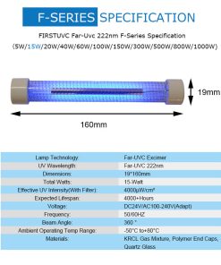 Far-uvc-Quantabulb-specs-F-Series-FirstUVC-24V-Far-UV-222nm-15-watt-Excimer-far-uvc-222nm-15-watt-Lamp-f28-24v-dc