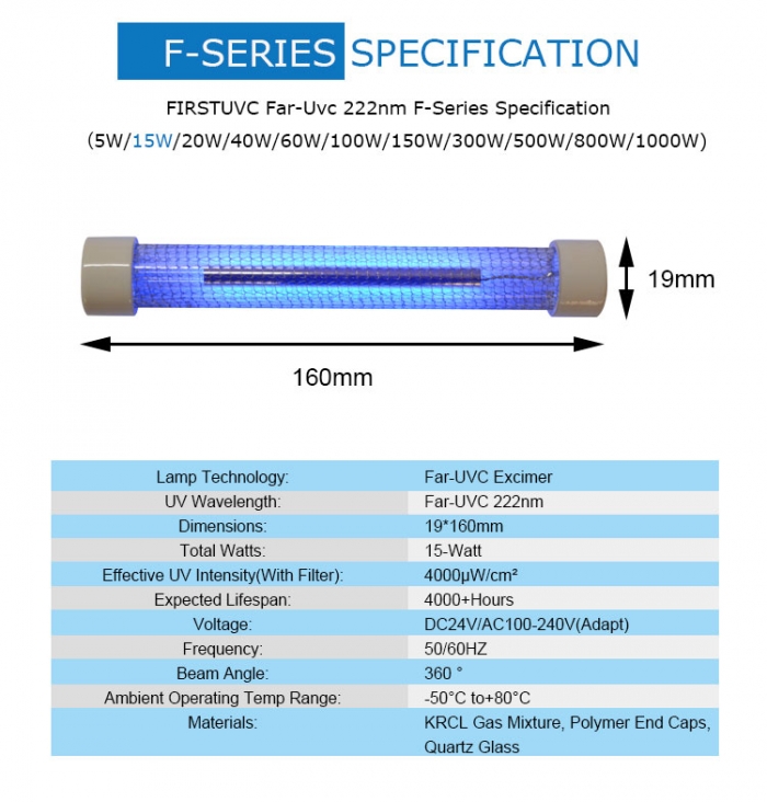 Far-uvc-Quantabulb-specs-F-Series-FirstUVC-24V-Far-UV-222nm-15-watt-Excimer-far-uvc-222nm-15-watt-Lamp-f28-24v-dc