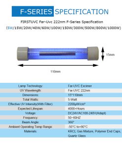 Far-uvc-Quantabulb-specs-F-Series-FirstUVC-24V-Far-UV-222nm-5-watt-Excimer-far-uvc-222nm-5-watt-Lamp-f28-24v-dc