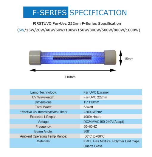 Far-uvc-Quantabulb-specs-F-Series-FirstUVC-24V-Far-UV-222nm-5-watt-Excimer-far-uvc-222nm-5-watt-Lamp-f28-24v-dc