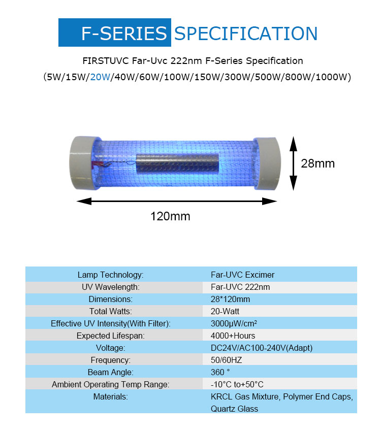 Far-uvc-Quantalamp-specs-F-Series-FirstUVC-24V-Far-UV-222nm-20-watt-Excimer-far-uvc-222nm-20-watt-Lamp-f28-24v-dc