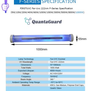 First UVC 222nm 1000-Watt Far UVC Excimer Lamp