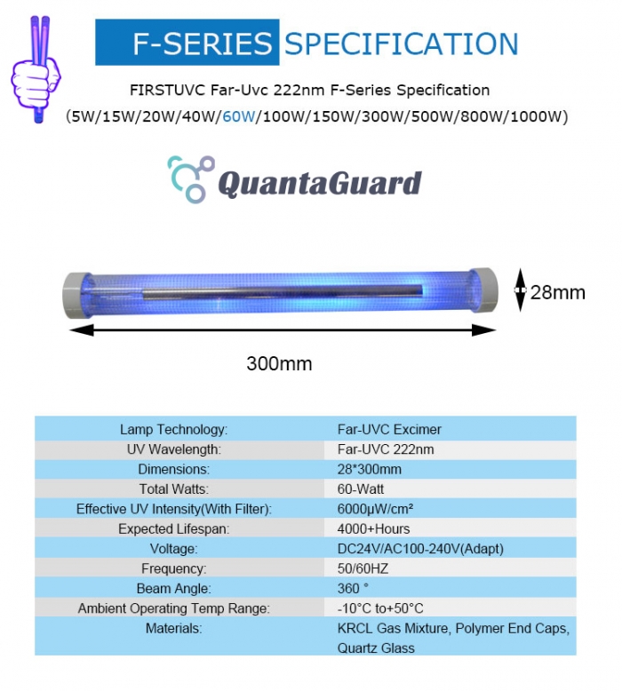 Far-uvc-Quantalamp-specs-F-Series-FirstUVC-dc24V-ac-50-60hz--Far-UV-222nm-60-watt-Excimer-far-uvc-222nm-60-watt-LampF28-60W-DC24V-dc-110-240v-