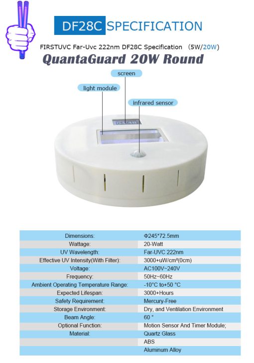 Far-uvc-Quantalamp-specs-QuantaGuard-20W-Round-DC-24V-far-uv-filtered-222nm