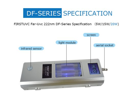 QuantaGuard-DF-Series-FirstUVC-Far-UVC-222nm-5w-15w-20w-Excimer-222-Lamp