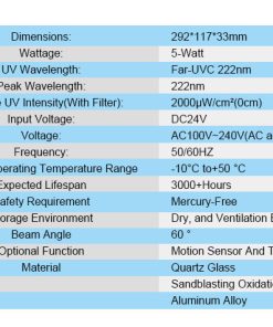 QuantaGuard-specs-DF-Series-FirstUVC-24V-Far-UV-222nm-5watt-Excimer-far-uvc-222nm-5-watt-Lamp