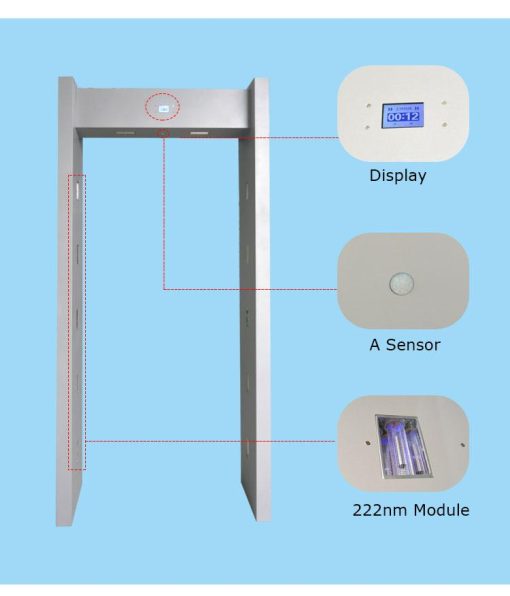 QuantaHall-modular-far-uvc-door-gateway-countdown-display-sendor-disinfection-gate-280w-excimer-222nm-entry-gate