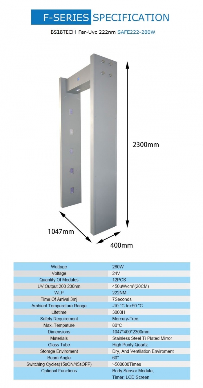 QuantaHall-modular-filtered-band-pass-far-uvc-222nm-light-door-gateway-specifications-gate-size
