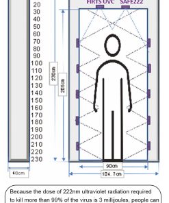 QuantaHall-modular-filtered-band-pass-far-uvc-222nm-light-door-gateway-specifications-time