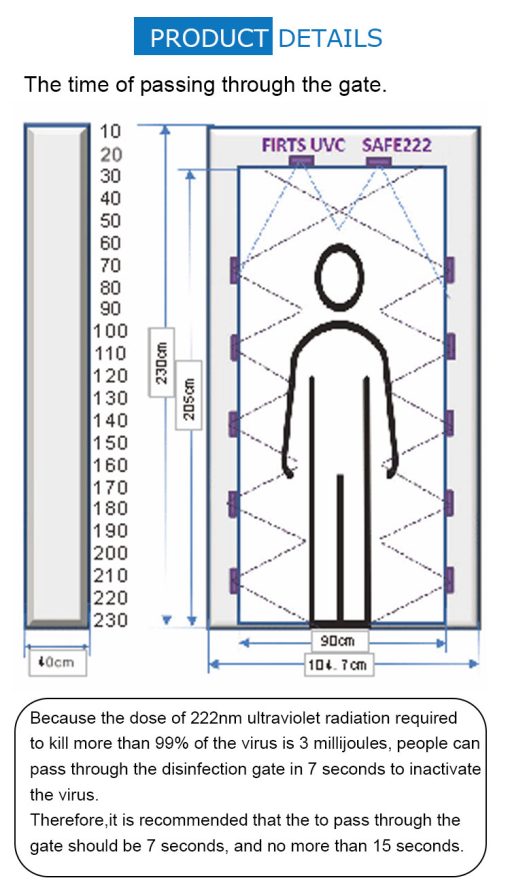 QuantaHall-modular-filtered-band-pass-far-uvc-222nm-light-door-gateway-specifications-time