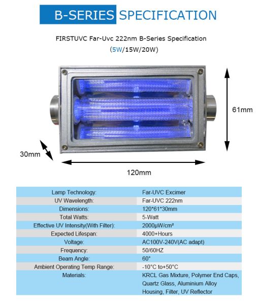 QuantaModule-b-Series-FirstUVC-24V-Far-UV-222nm-5watt-Excimer-far-uvc-222nm-5-watt-Lamp