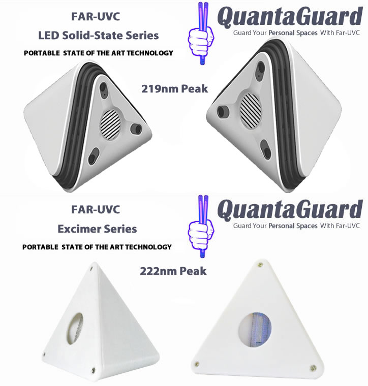 219nm Far-UVC LEDs and Filtered 222nm Far-UV Excimer Lamps Meet AP-UVGI  Requirements ⋆ QuantaDose Far-UV/UVC Light and Detection