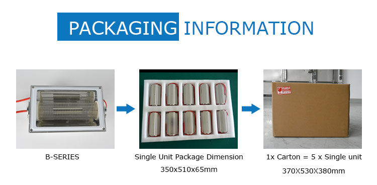 packaging-Far-uvc-Quantalamp-b-series-FirstUVC-24V-Far-UV-222nm-20-watt-Excimer-far-uvc-222nm-20-watt-Lamp-f28-24v-dc