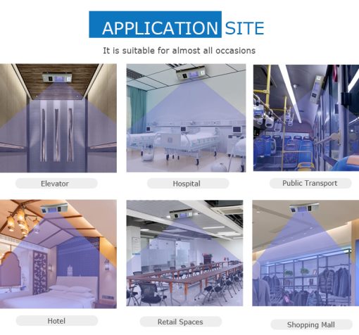 quantaguard-sites-applications-far-uvc-lighting