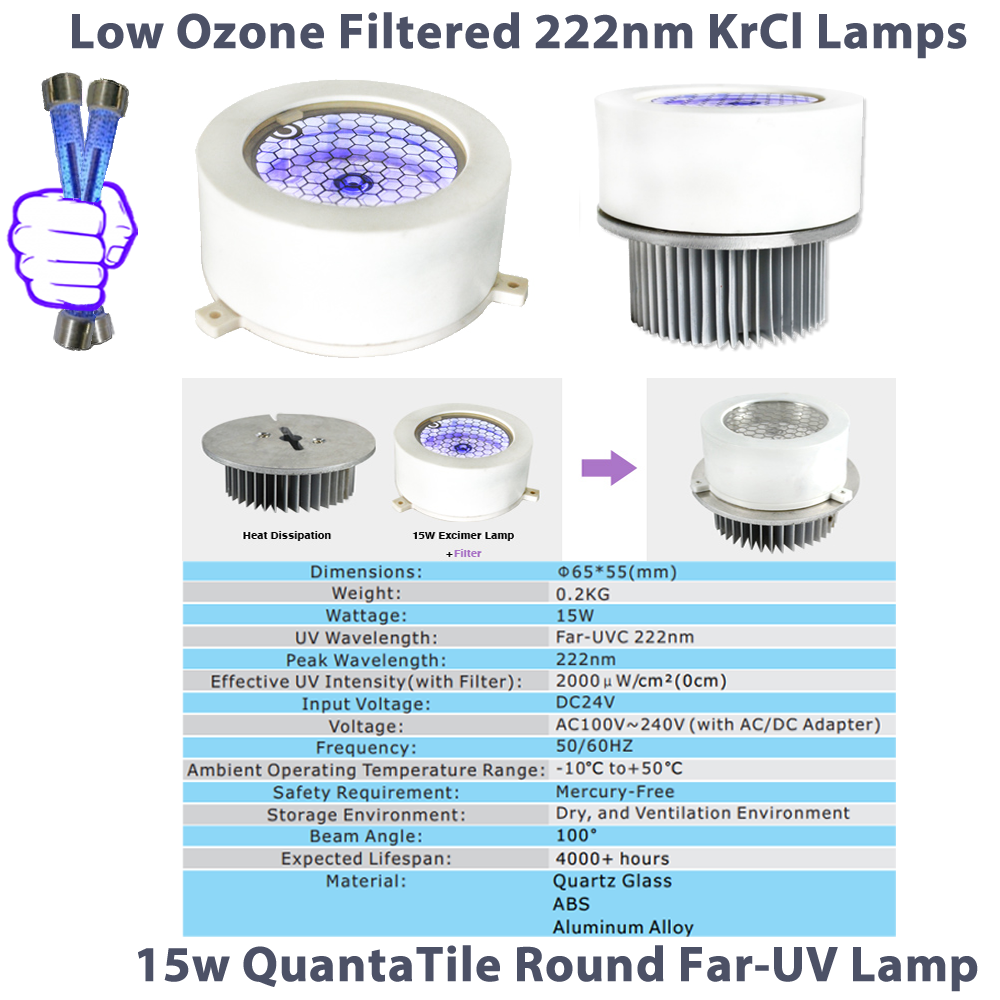 FAR Disinfection UVC 222nm Tube Lamp - Darkless LED Lighting Supplier