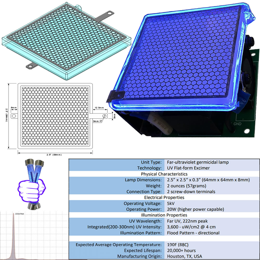 Far uv solutions discount