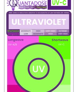 quantadose-uvc-test-pass