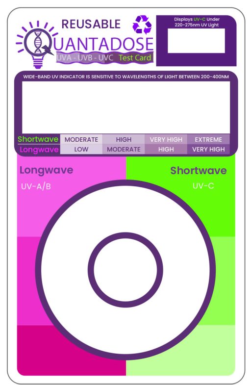 quantadose-v3-uvc-testcard